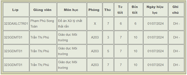 Tkb 323